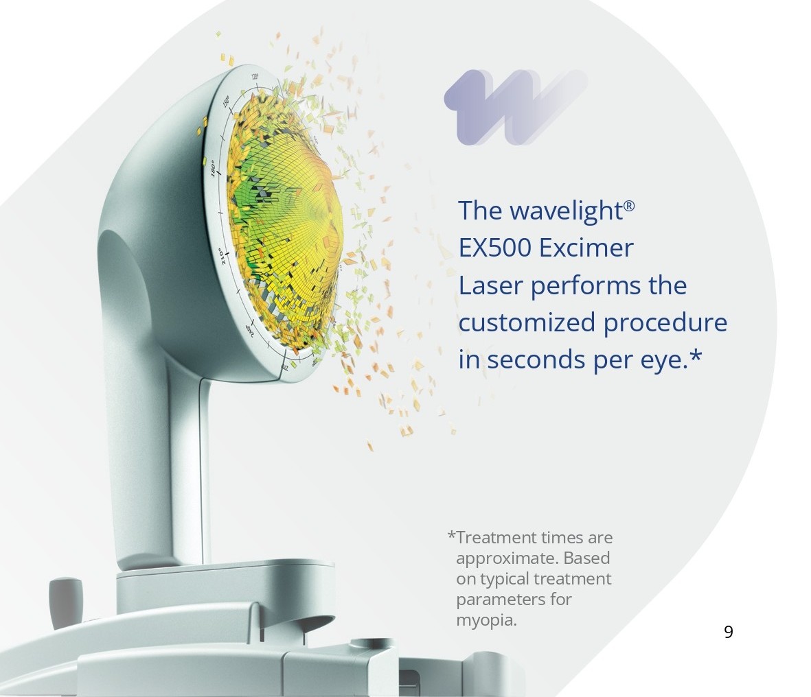 WaveLight Plus – Giridhar Eye Institute WaveLight Plus - Giridhar Eye Institute